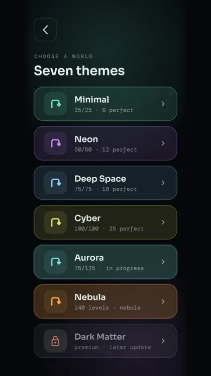 The seven worlds: Minimal, Neon, Deep Space, Cyber, Aurora, Nebula and Dark Matter